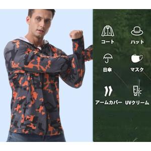 ラッシュガード メンズ 水着 UVカット ラッ...の詳細画像1
