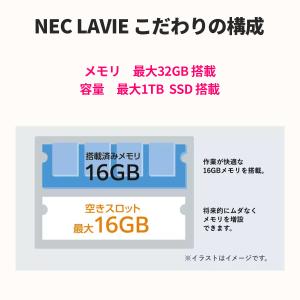 ntcp NEC ノートパソコン 新品 off...の詳細画像4