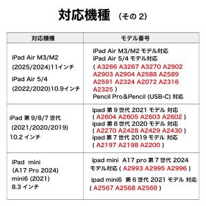 ipad ケース 日本が誇るデニム Air11...の詳細画像4