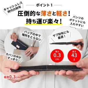 薄型財布 日本が誇るデニム 薄い財布 薄型長財...の詳細画像2