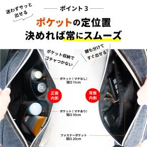 ショルダーバッグ 日本が誇るデニム 斜め掛けバ...の詳細画像4