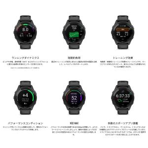 (無金利ローン)ガーミン GARMIN For...の詳細画像4