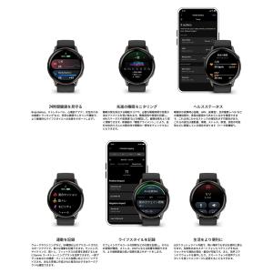 (無金利ローン)ガーミン GARMIN Ven...の詳細画像5