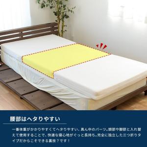 高反発マットレス 西川 シングル ネオステージ...の詳細画像5