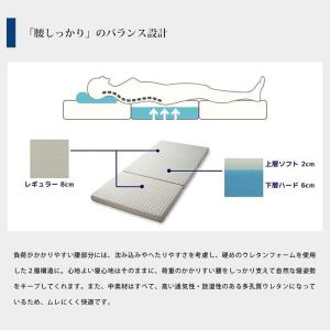 西川 マットレス Afit アフィット シング...の詳細画像5