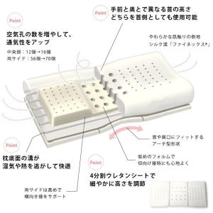 枕 まくら マクラ 東京西川 エンジェルフロー...の詳細画像2
