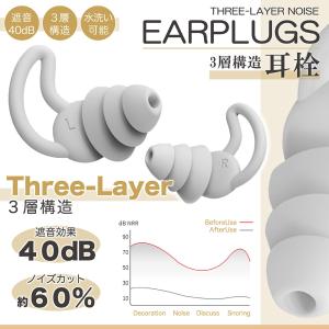 耳栓 睡眠用 高性能 最強 騒音 睡眠 遮音性...の詳細画像5