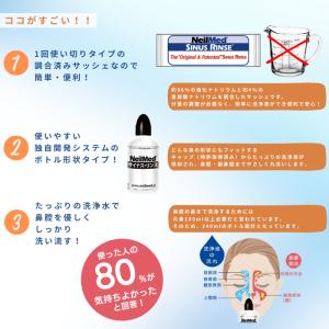 メーカー公式_サイナスリンス スターターキット...の詳細画像5