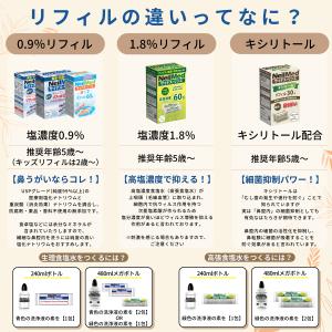 メーカー公式 サイナスリンス キシリトールリフ...の詳細画像3