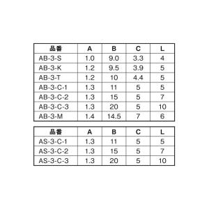 ヒ-トン(ベビ- AB-3-C-1 黄銅 生地...の詳細画像2