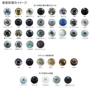 Uボルト(鋼管用(輸入品 M10X150A ス...の詳細画像3