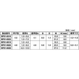 アルミ・バルベックス丸頭(BF01 BF01-...の詳細画像1