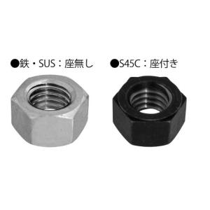 六角ナット（ＵＮＣ ステンレス　生地  1/4-20UNC