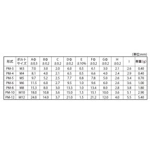 パッキングW(PM・シリコンゴム PM-4 ス...の詳細画像1