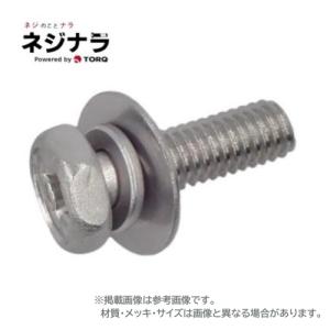 クルセイド　アネモネ　MP 3枚セット ミツバサンコーワ ホーンハーネスセット SZ-1133 : リコメン堂