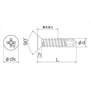 ステンレス ドリルビス D=7 特皿 ピアスビ...の詳細画像1