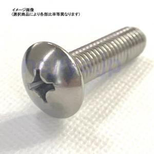 UNC 1/4-20X5/8(首下約15.9mm) ステン(+)トラス小ネジ｜nejiya-jp