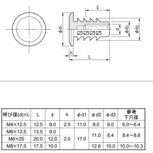 M6X20 鬼目ナットIタイプの詳細画像1