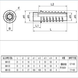 M6X33 鬼目ナットMタイプの詳細画像1