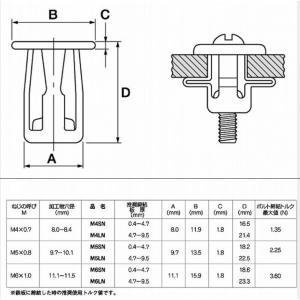 M5 P=0.8用【M5SN】POPジャックナットの詳細画像1