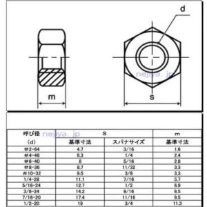 UNF #8-36 ステン六角ナットの詳細画像1