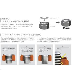 M6P=1(並目) Uナット2種 鉄/三価ホワイトの詳細画像1