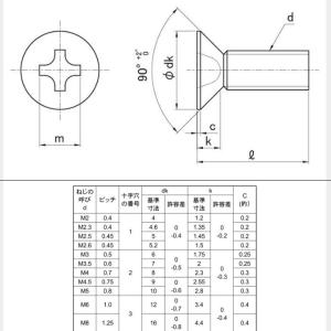 M4 X 50L(全長) アルミ皿小ネジの詳細画像1
