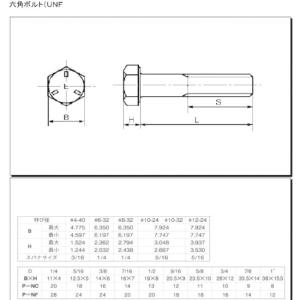 G5ボルト UNF3/8X1Lの詳細画像1