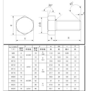 M8X28 アルミ(A5056)六角ボルト(首...の詳細画像1
