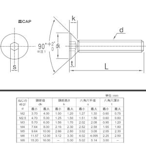M4X8 チタン皿キャップボルトの詳細画像1