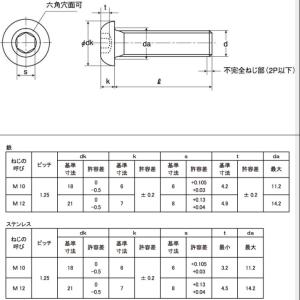 M10(P=1.25) X60 細目ユニクロボ...の詳細画像1