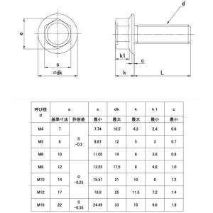 M5X8L ブラックステンレスフランジボルトの詳細画像1