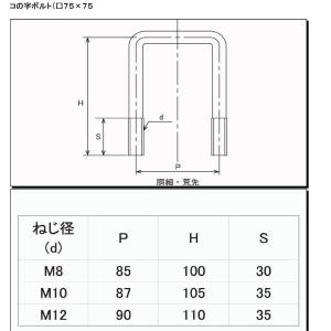 □75X75(内寸)用 M12(P=1.75)...の詳細画像2