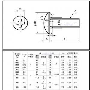 M3X6 アルミ(A5052)トラス小ねじの詳細画像1