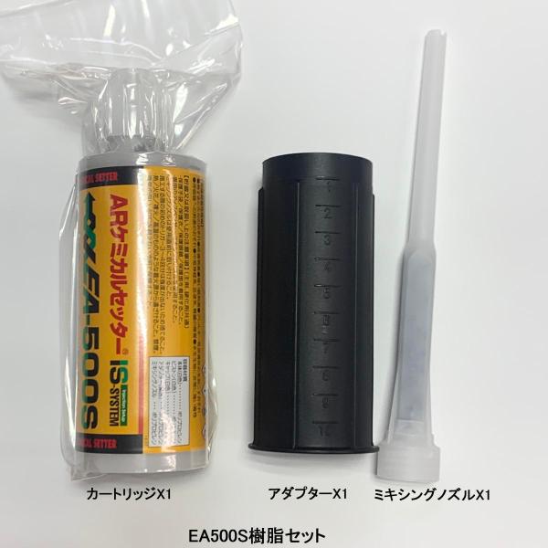 EA-500Sシリーズ カートリッジ式IS-システムケミカルセッターシリーズ (サンコーテクノ/旭化...
