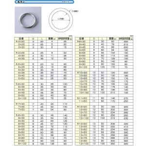 ステン丸カン R-4X35 (線径φ4X 内径...の詳細画像1