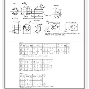 F10T六角ハイテンションボルト M22X75...の詳細画像1