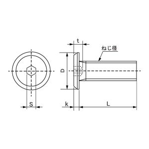 ステンレス [超極低頭] 六角穴付き スリムヘ...の詳細画像3