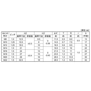 鉄/クローム 袋ナット (細目) M10 (太...の詳細画像4