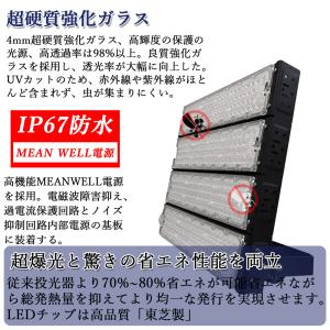 100台セット LED高天井灯 超ハイパワー投...の詳細画像4