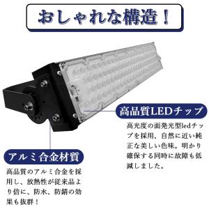 30台 LED高天井灯300W LED作業灯 ...の詳細画像2
