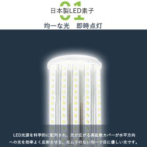 セット販売 80個 LED水銀ランプ 1500...の詳細画像2