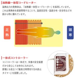 【豪華特典】専用カバープレゼント 温熱敷き布団...の詳細画像4
