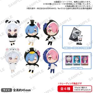 しろくろカプセル Re:ゼロから始める異世界生活 8個入り未開封BOX｜nekoyashokai