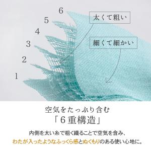 ガーゼケット ハーフ 日本製 6重 100×1...の詳細画像5