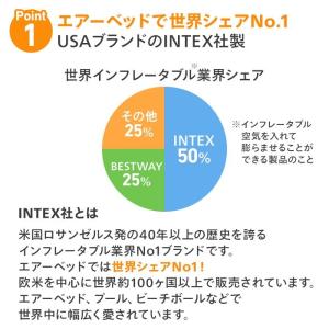 エアーベッド 電動 ダブル intex エアベ...の詳細画像5