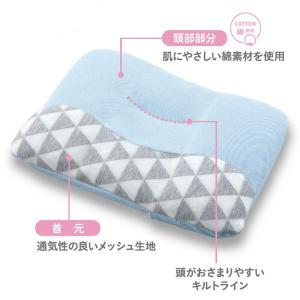 2個セット 枕 子供 西川 ジュニア枕 子供ま...の詳細画像2