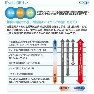 次亜塩素酸水 ディゾルバウォーター 20l 箱...の詳細画像3