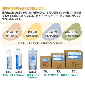 次亜塩素酸水 ディゾルバウォーター 20l 箱...の詳細画像5