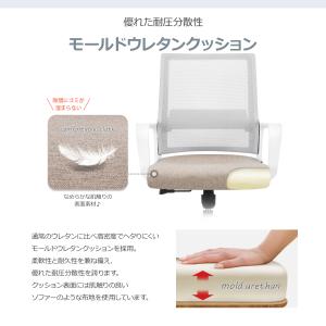 【セール】オフィスチェア メッシュ デスクチェ...の詳細画像2